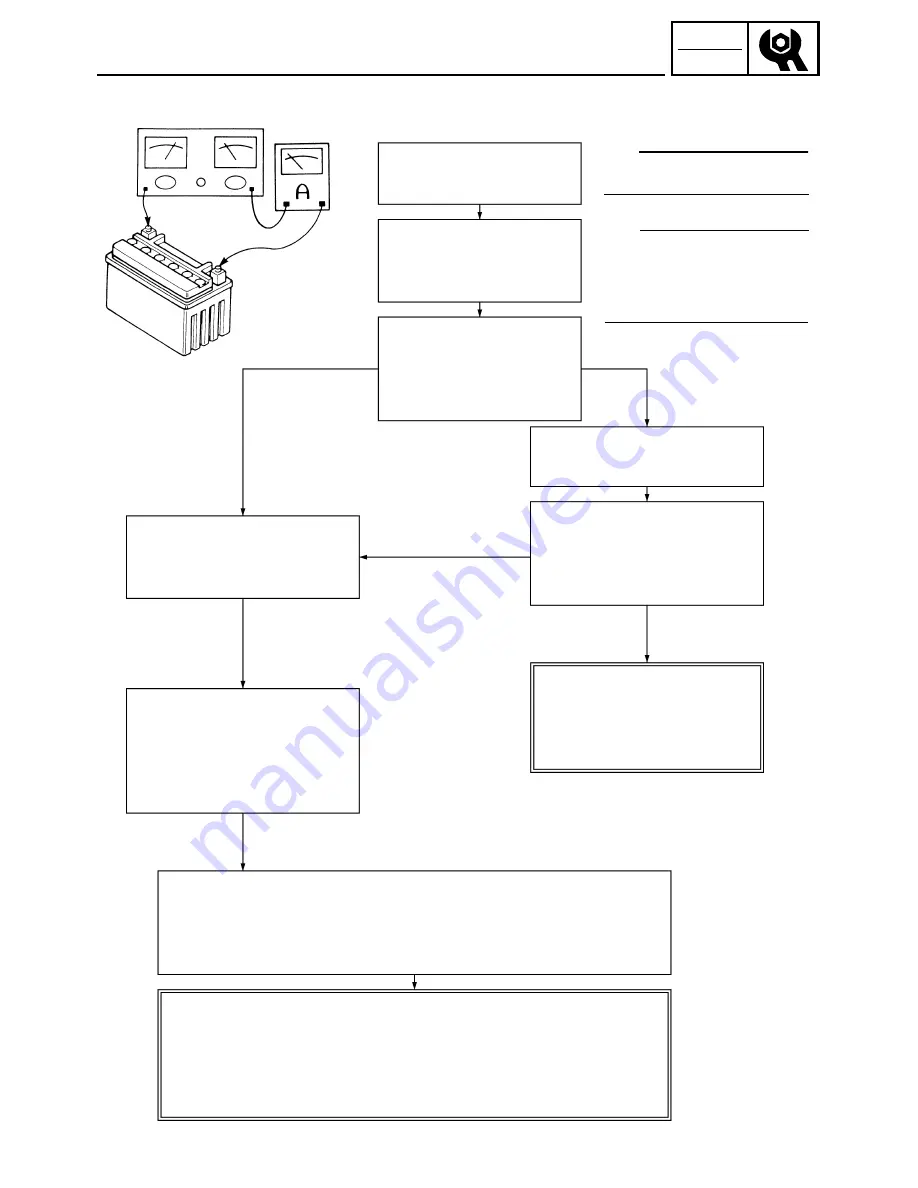 Yamaha RS90K Service Manual Download Page 142