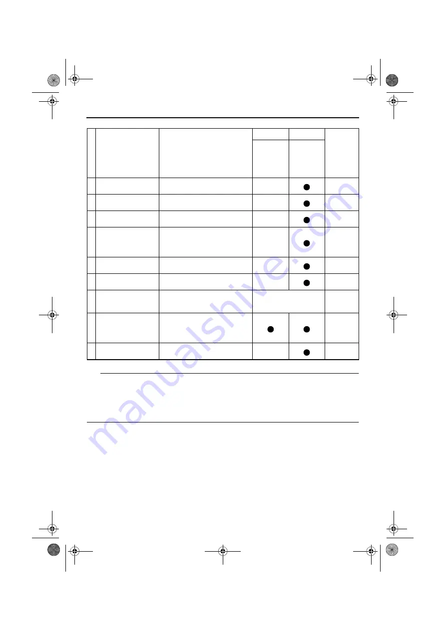 Yamaha RS90PB Owner'S Manual Download Page 67