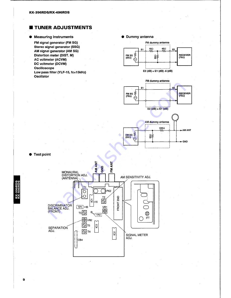 Yamaha RX-396RDS Скачать руководство пользователя страница 10