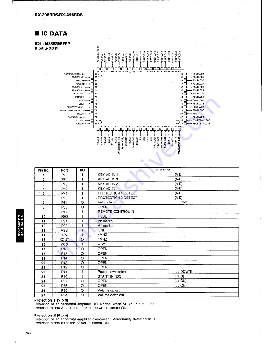 Yamaha RX-396RDS Service Manual Download Page 14