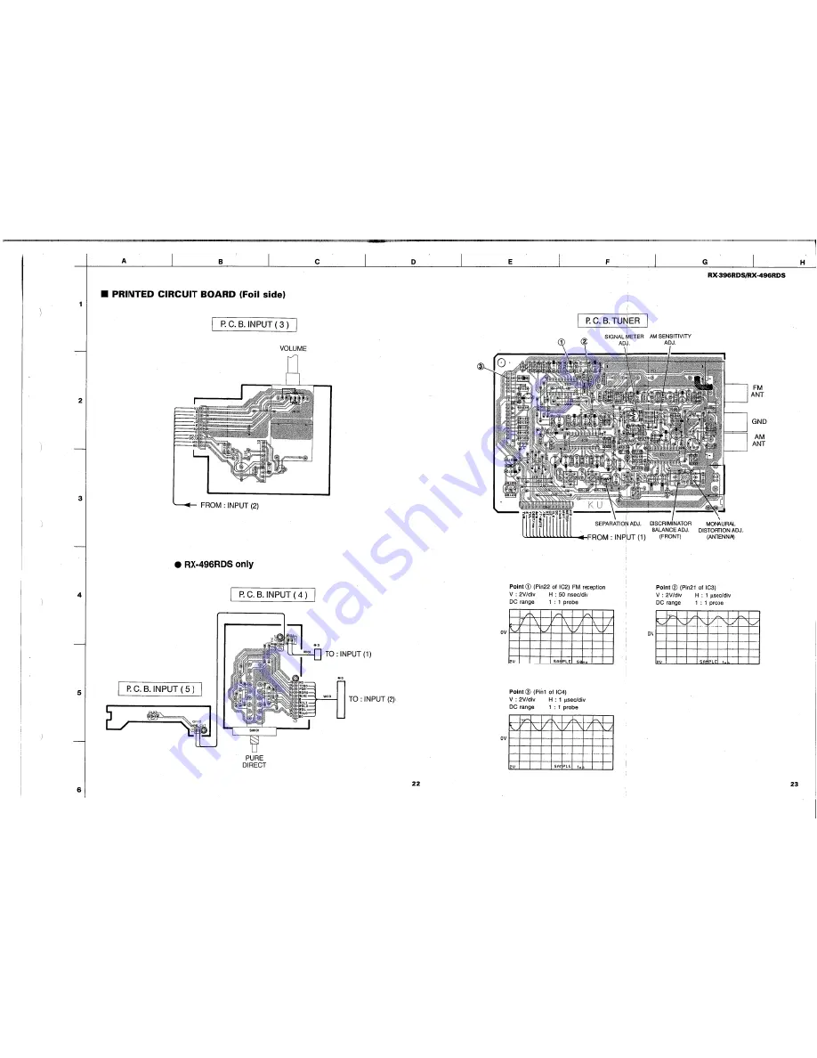 Yamaha RX-396RDS Скачать руководство пользователя страница 21