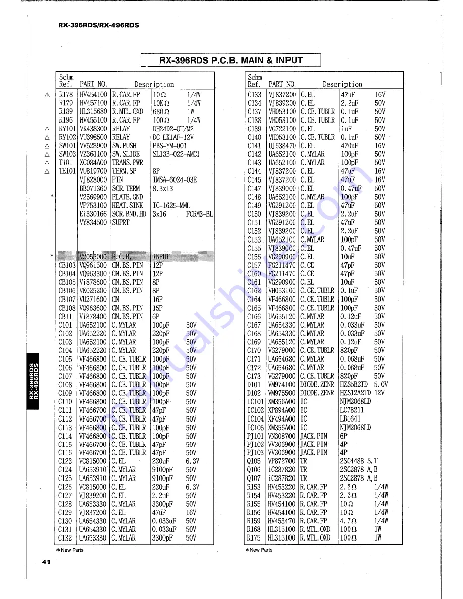 Yamaha RX-396RDS Скачать руководство пользователя страница 36