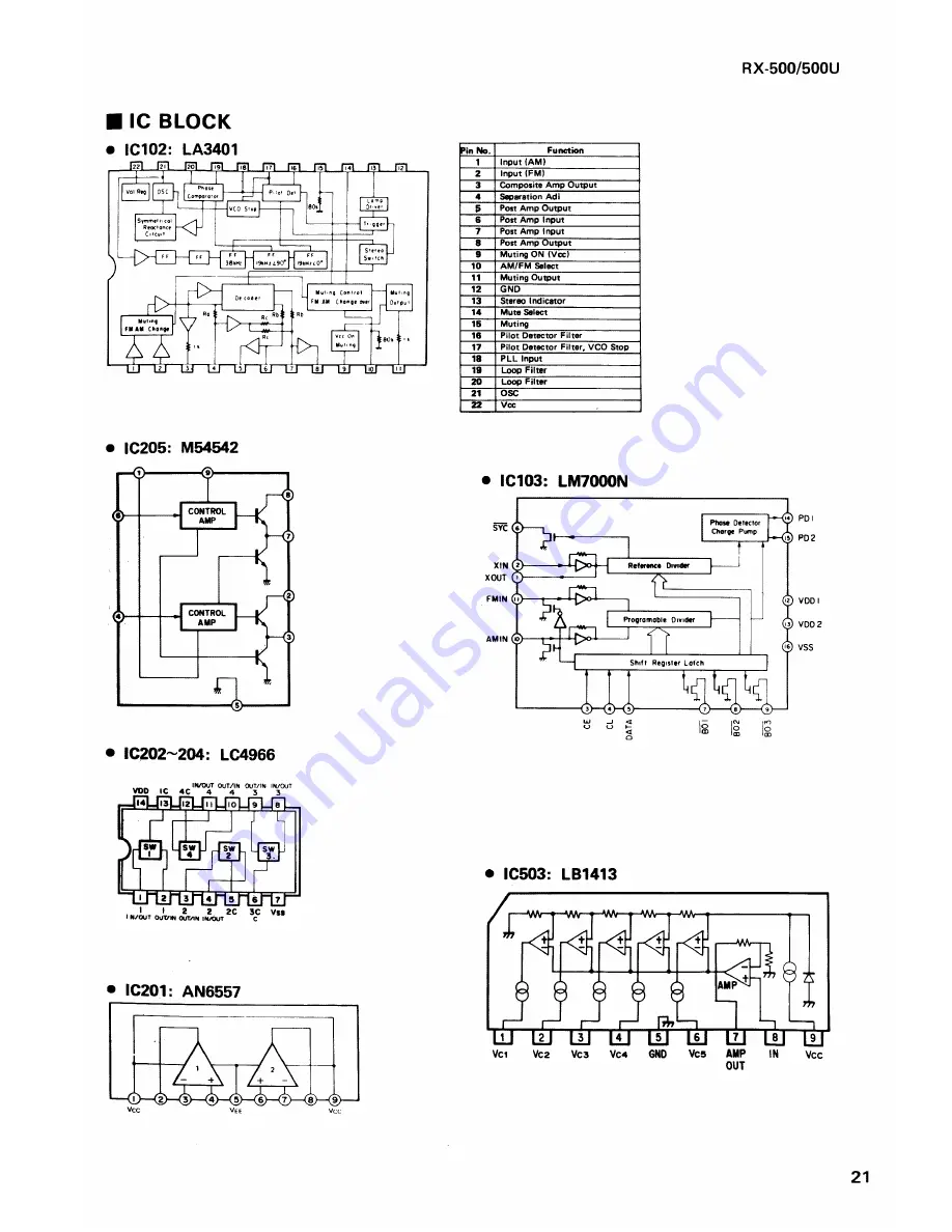 Yamaha RX-500 Service Manual Download Page 22