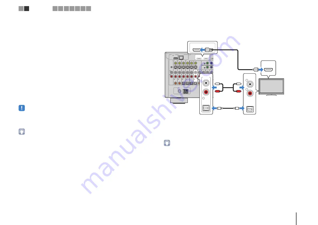 Yamaha RX-A1030 Owner'S Manual Download Page 29