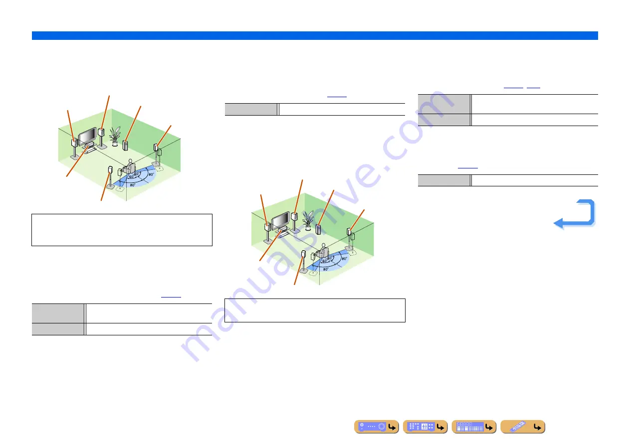 Yamaha RX-A800 Owner'S Manual Download Page 15