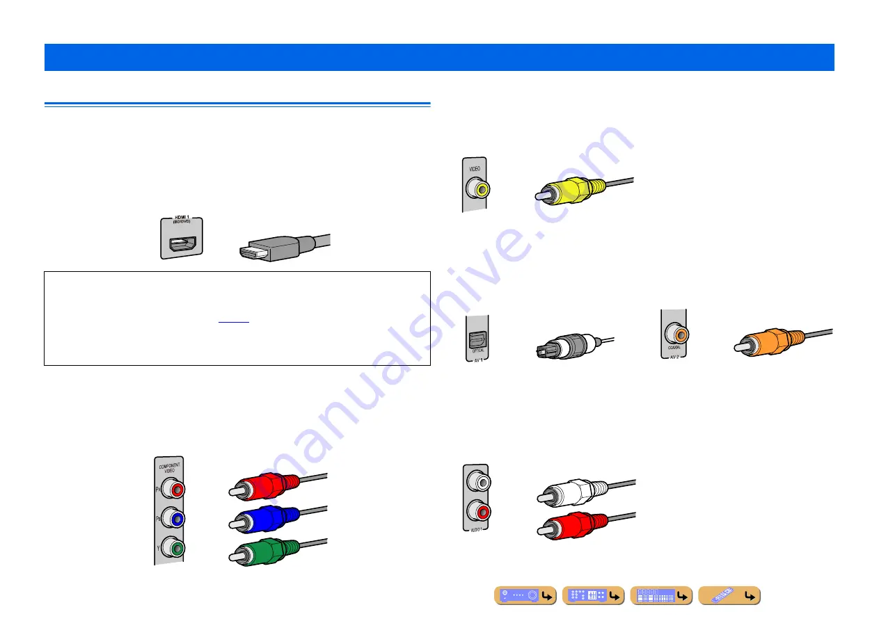 Yamaha RX-A800 Owner'S Manual Download Page 21