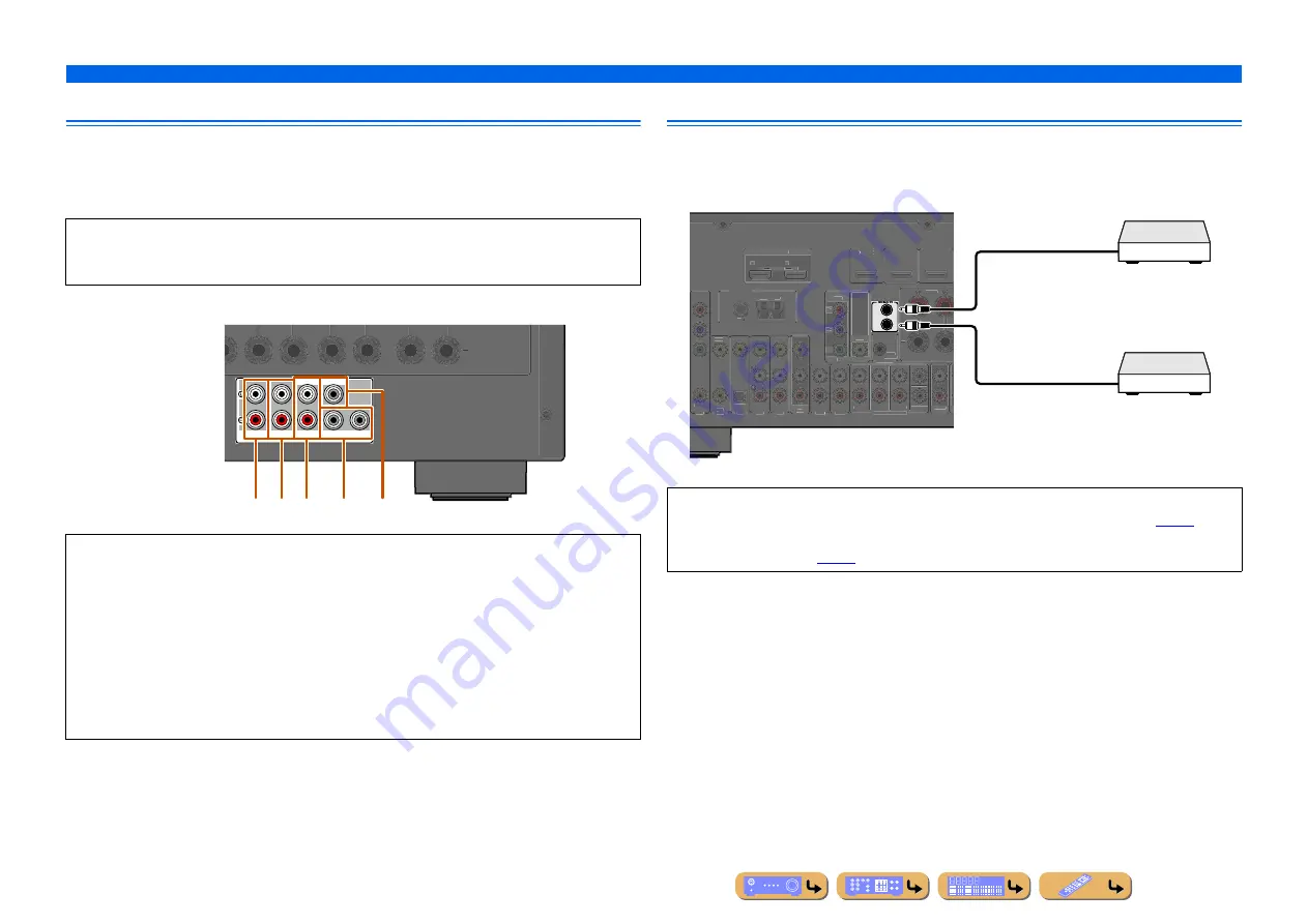 Yamaha RX-A800 Owner'S Manual Download Page 30