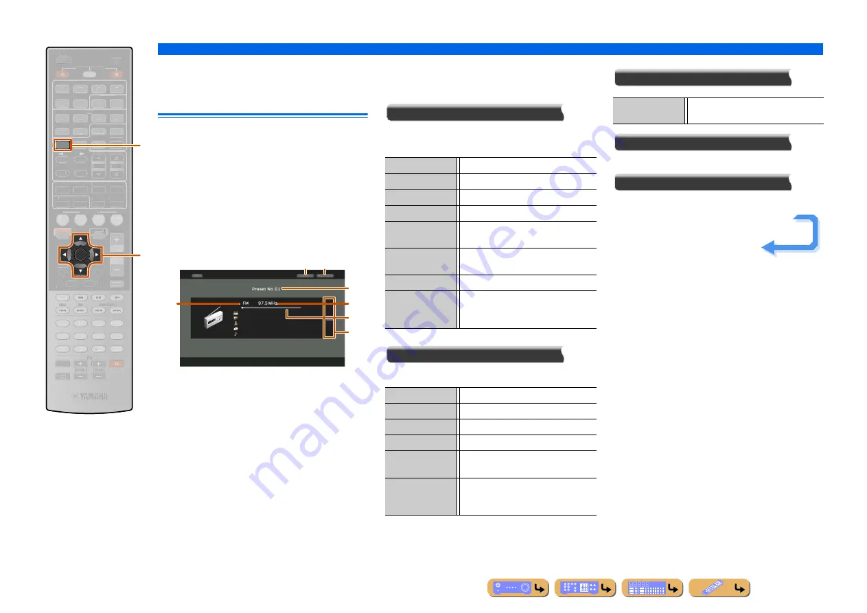 Yamaha RX-A800 Owner'S Manual Download Page 58