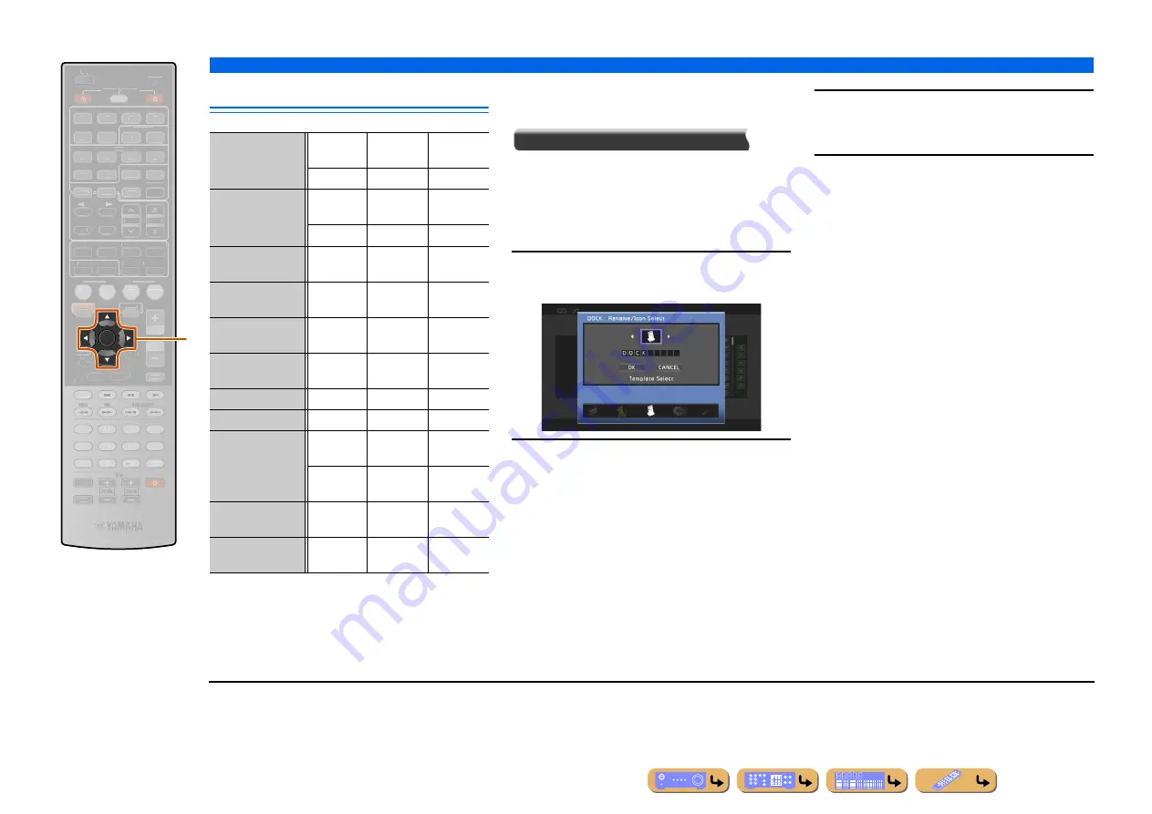 Yamaha RX-A800 Owner'S Manual Download Page 79