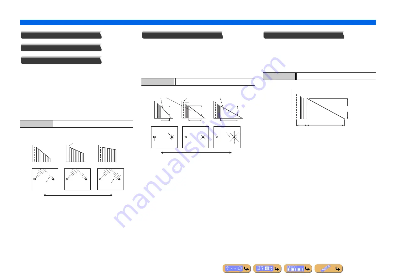 Yamaha RX-A800 Owner'S Manual Download Page 87