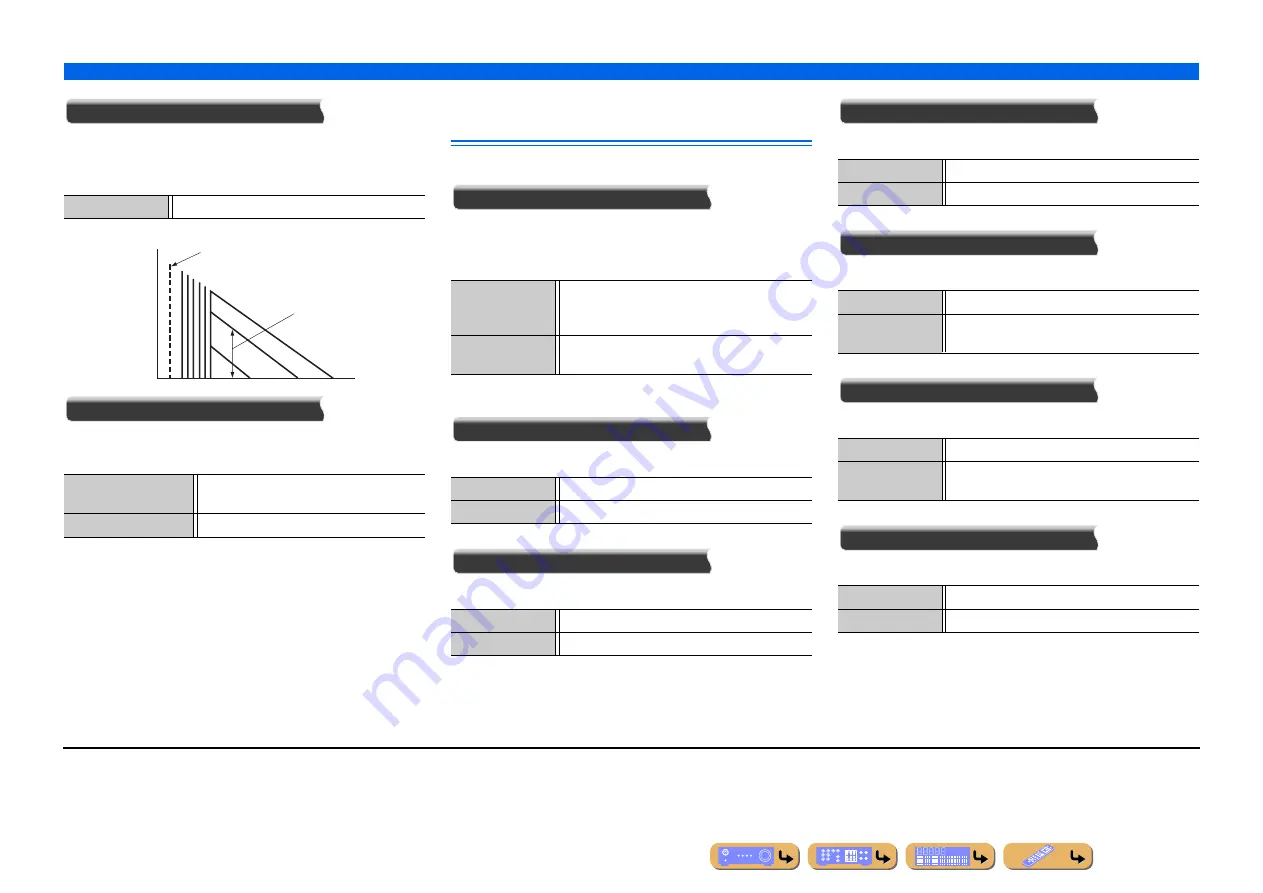 Yamaha RX-A800 Owner'S Manual Download Page 88