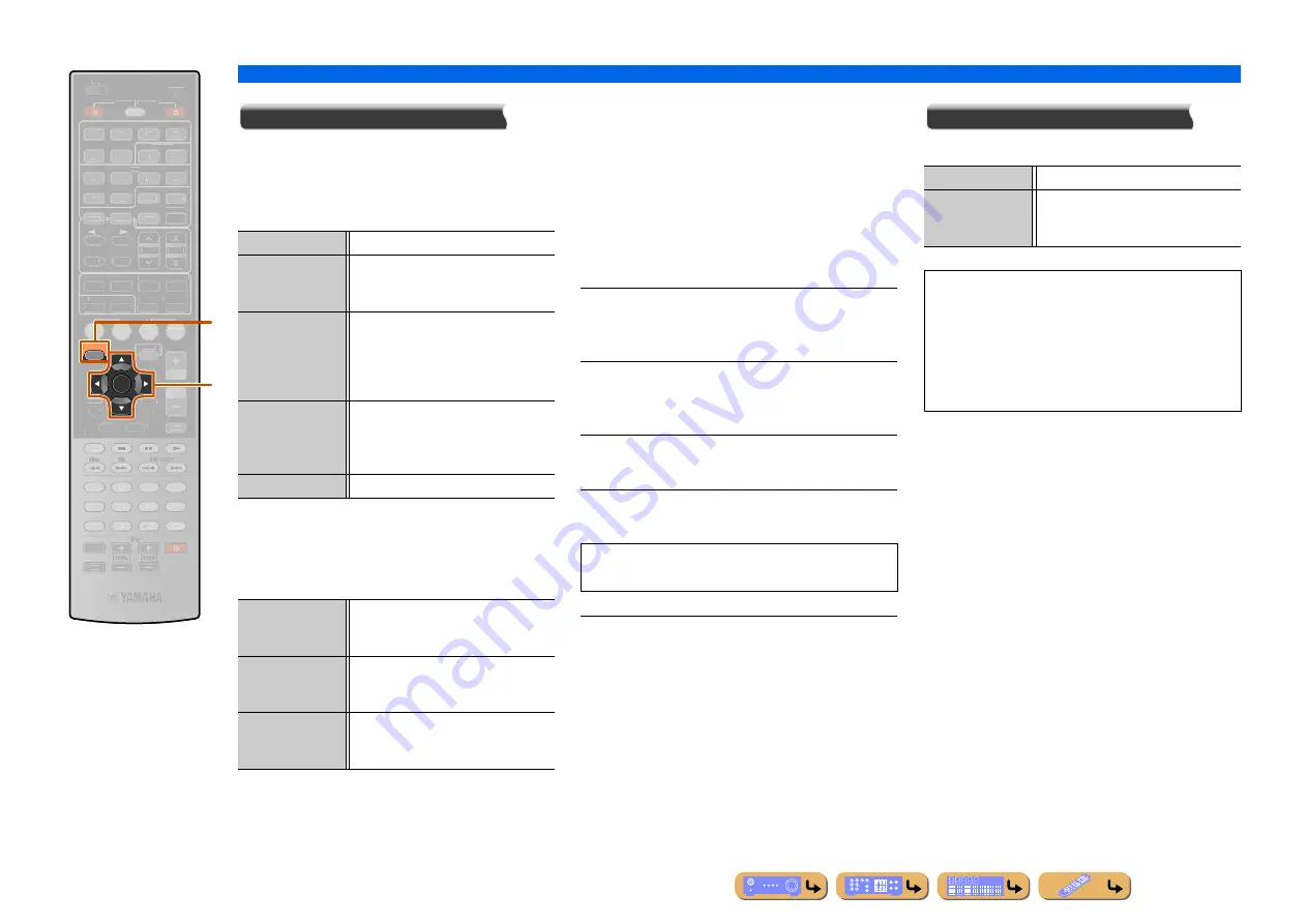 Yamaha RX-A800 Owner'S Manual Download Page 94