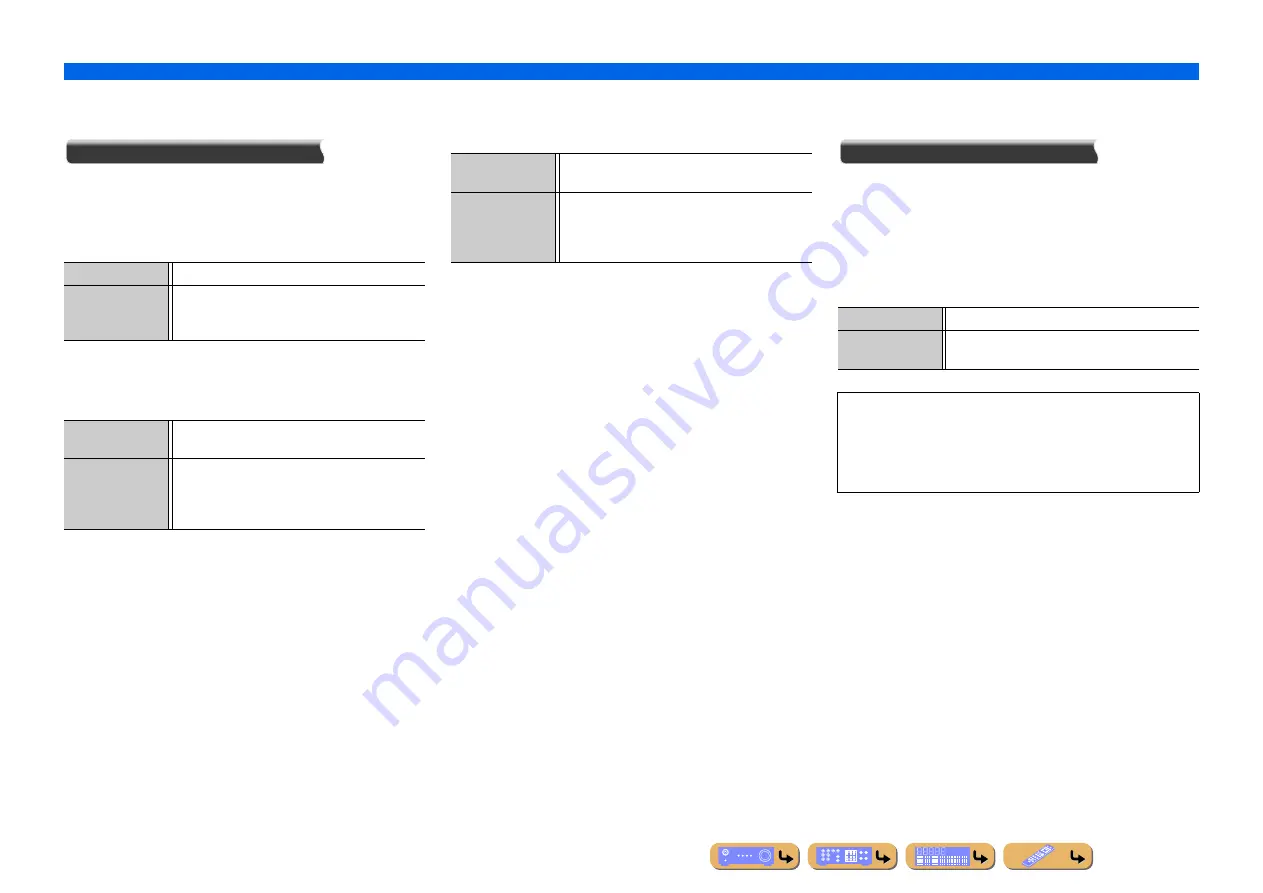 Yamaha RX-A800 Owner'S Manual Download Page 99