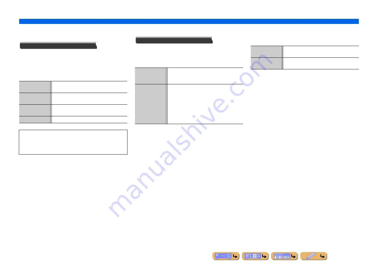 Yamaha RX-A800 Owner'S Manual Download Page 101