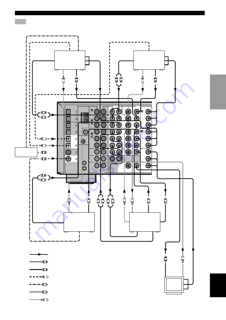 Yamaha RX-A800BL Owner'S Manual Download Page 19