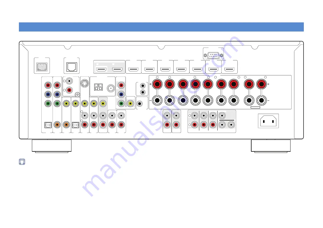 Yamaha RX-A810 Owner'S Manual Download Page 125