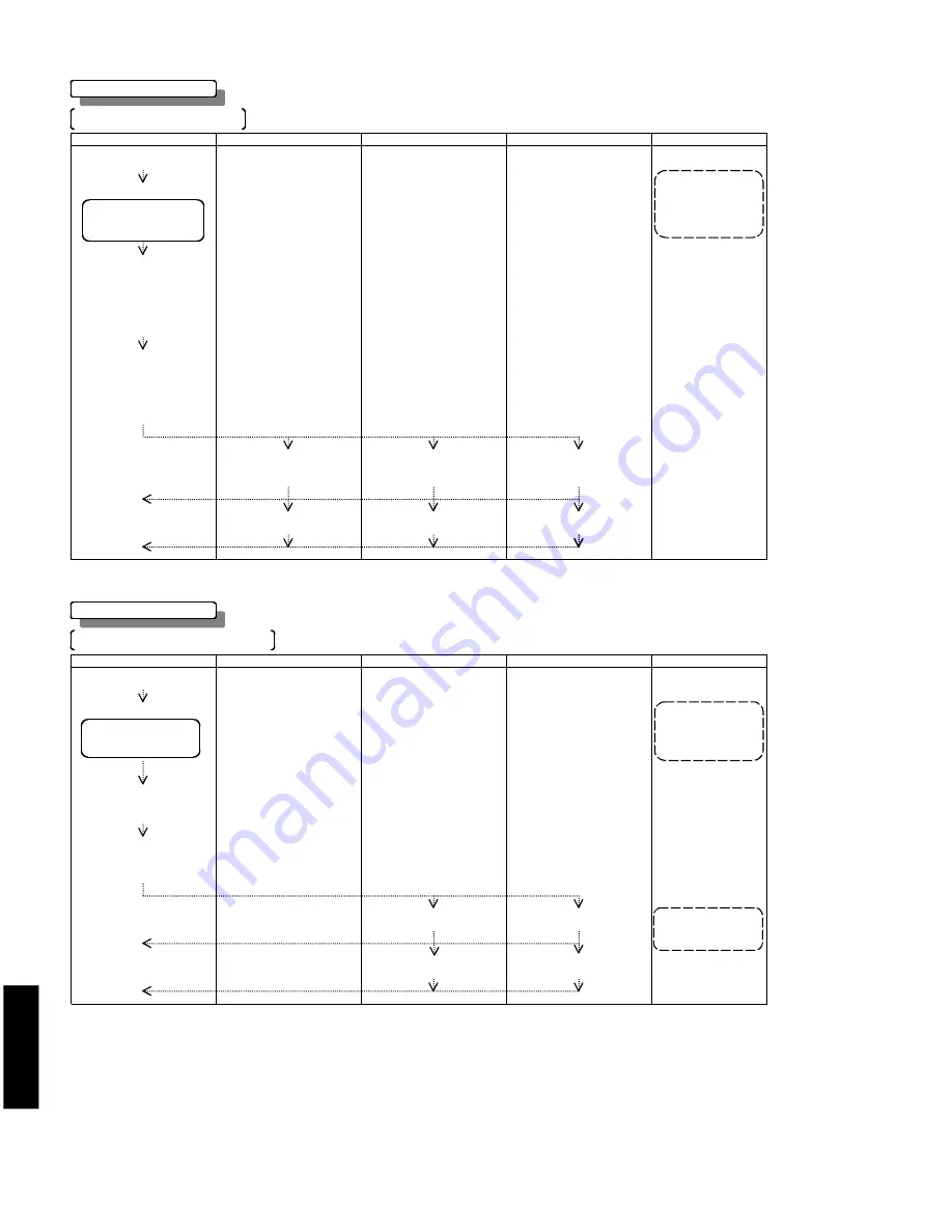 Yamaha RX-E400 Service Manual Download Page 34