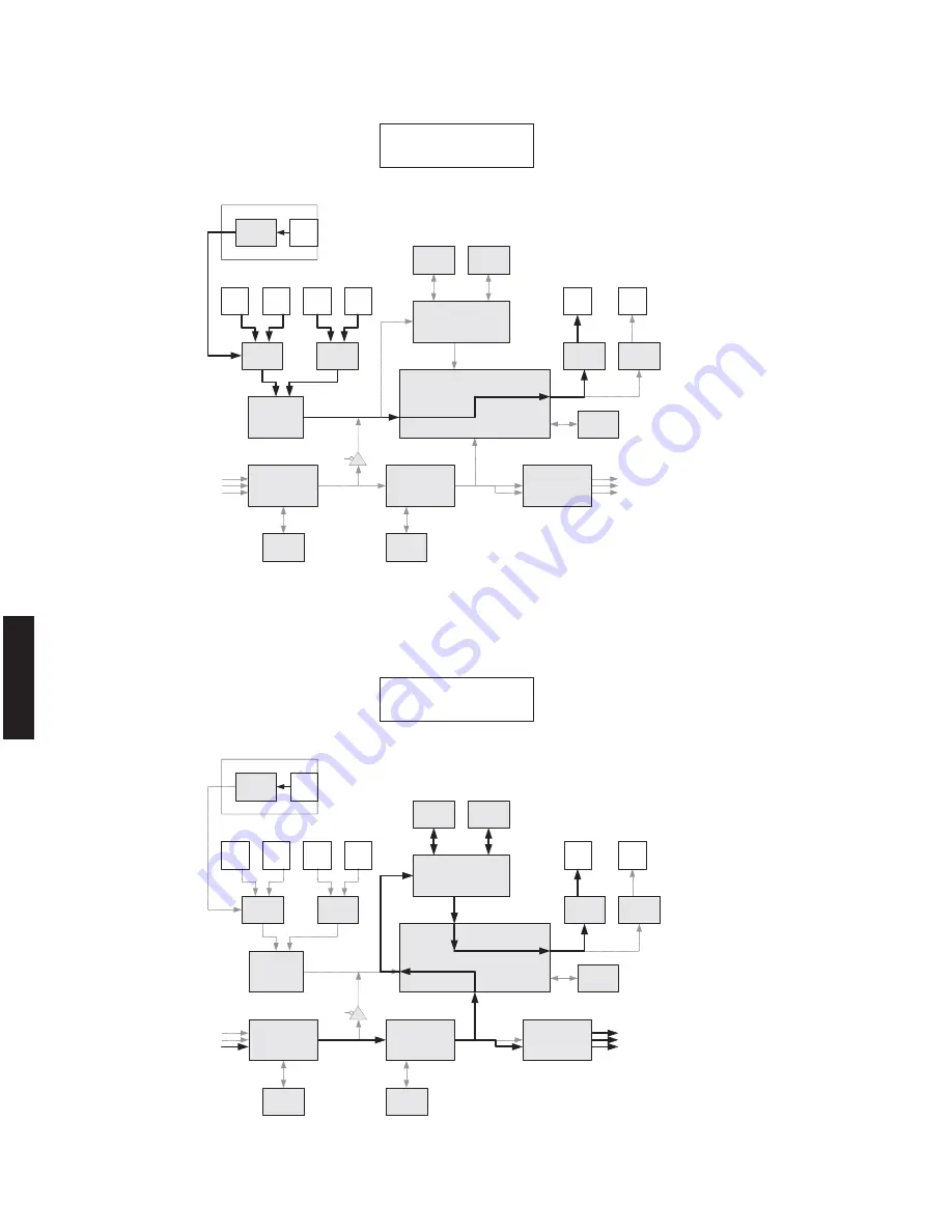 Yamaha RX RX-Z7 Service Manual Download Page 72