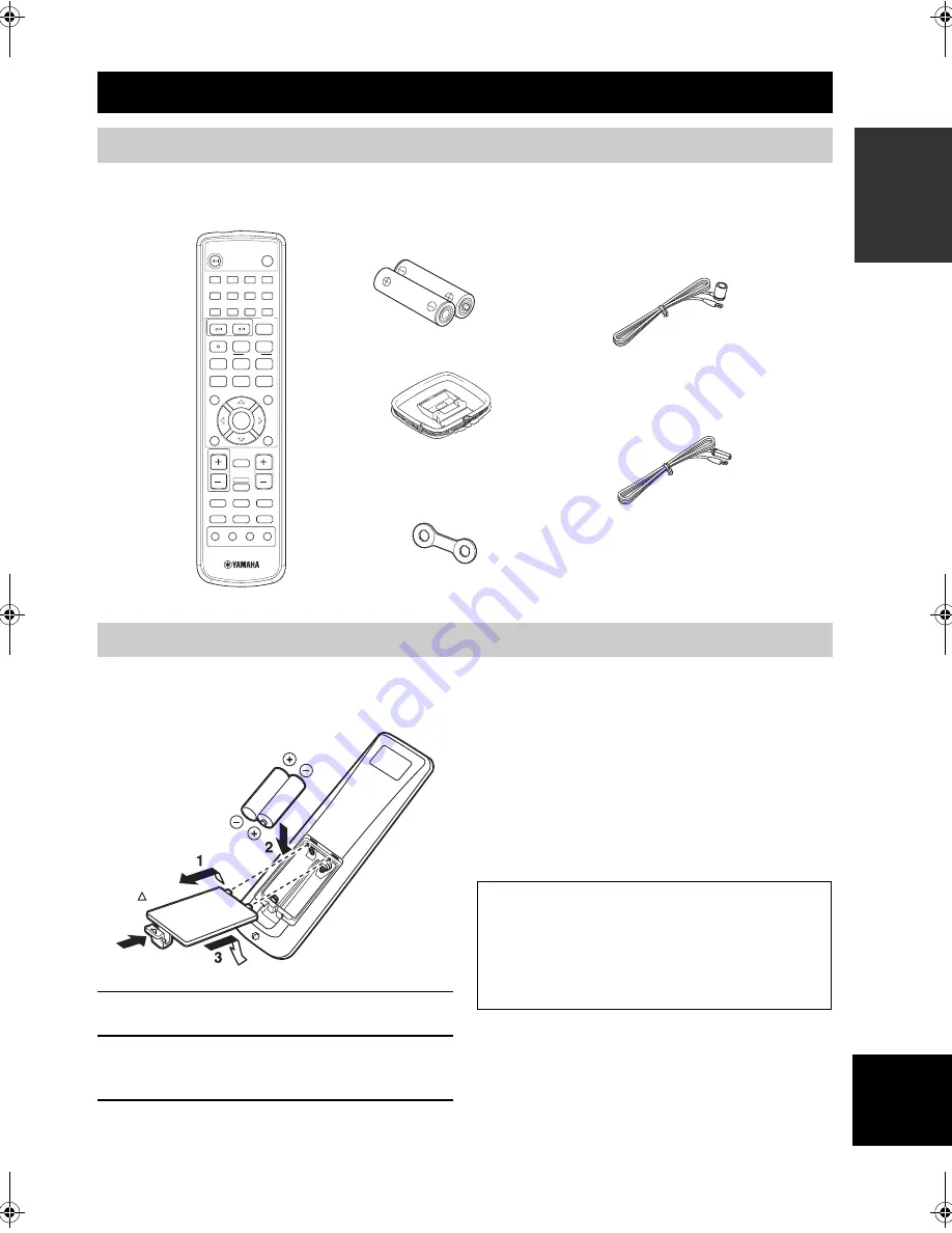 Yamaha RX-SL100RDS Owner'S Manual Download Page 5