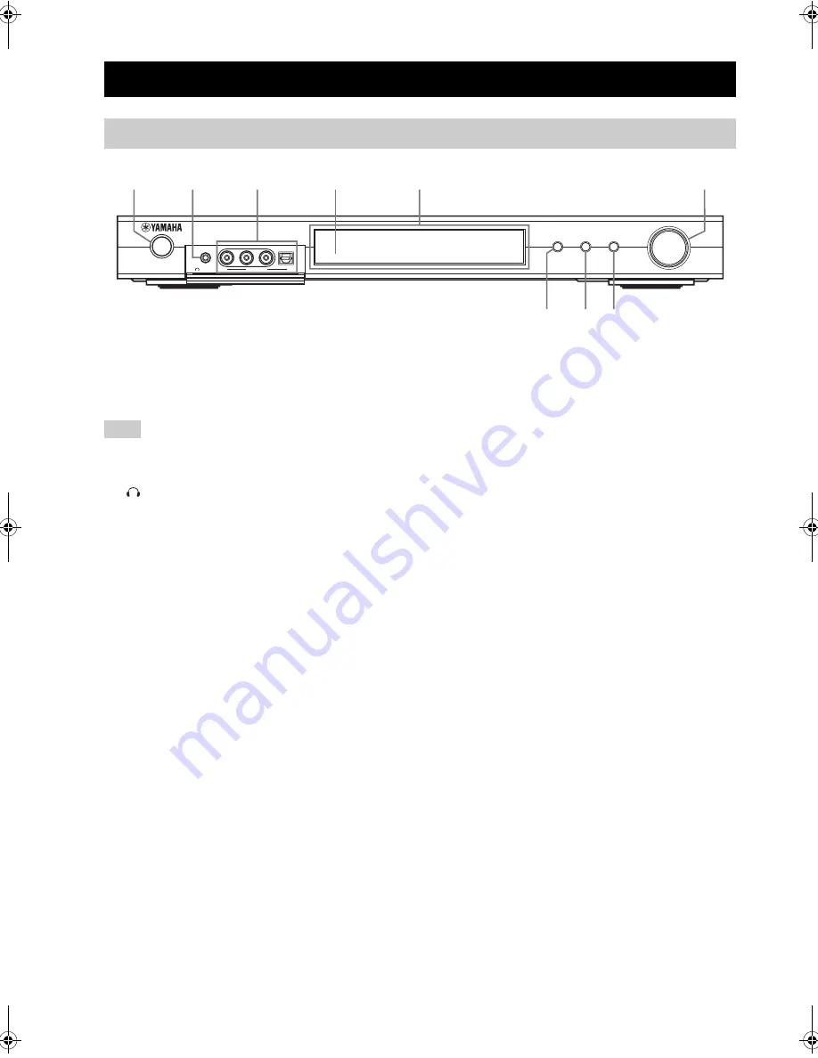 Yamaha RX-SL100RDS Owner'S Manual Download Page 6