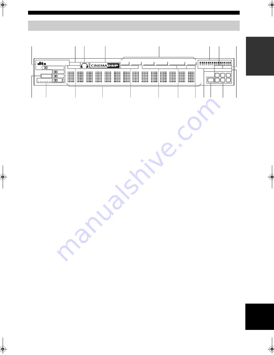 Yamaha RX-SL100RDS Owner'S Manual Download Page 9