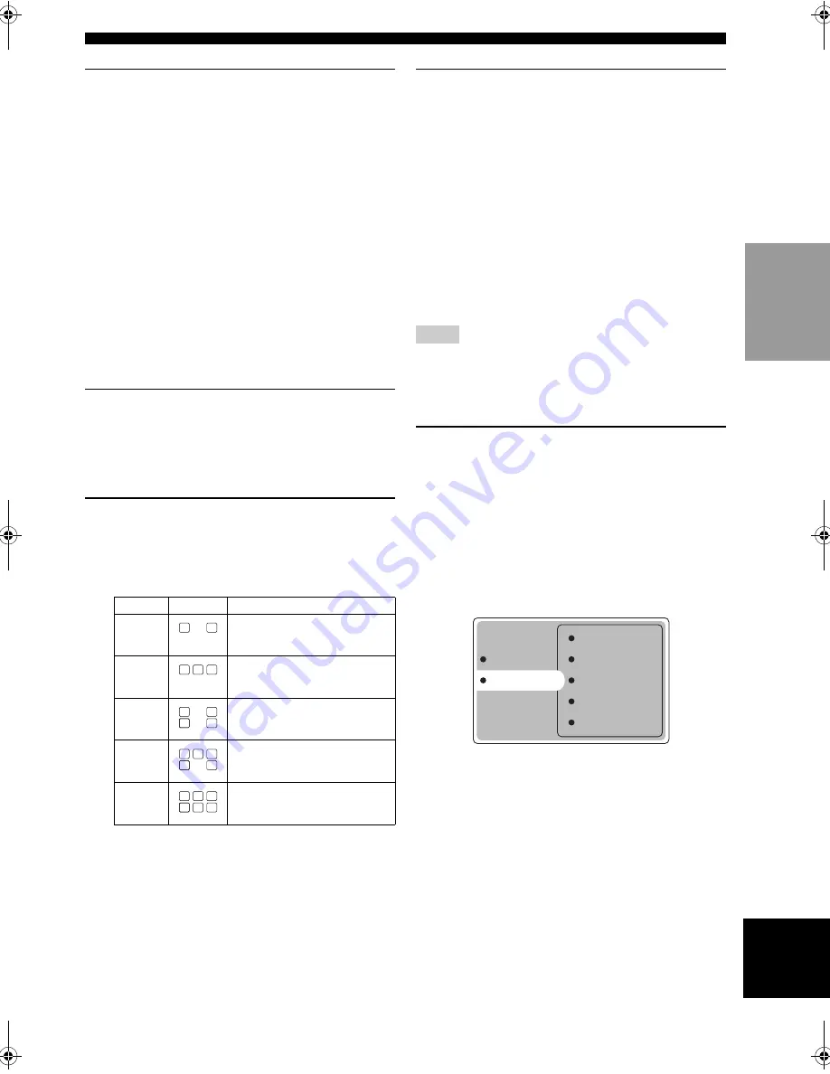 Yamaha RX-SL100RDS Owner'S Manual Download Page 19