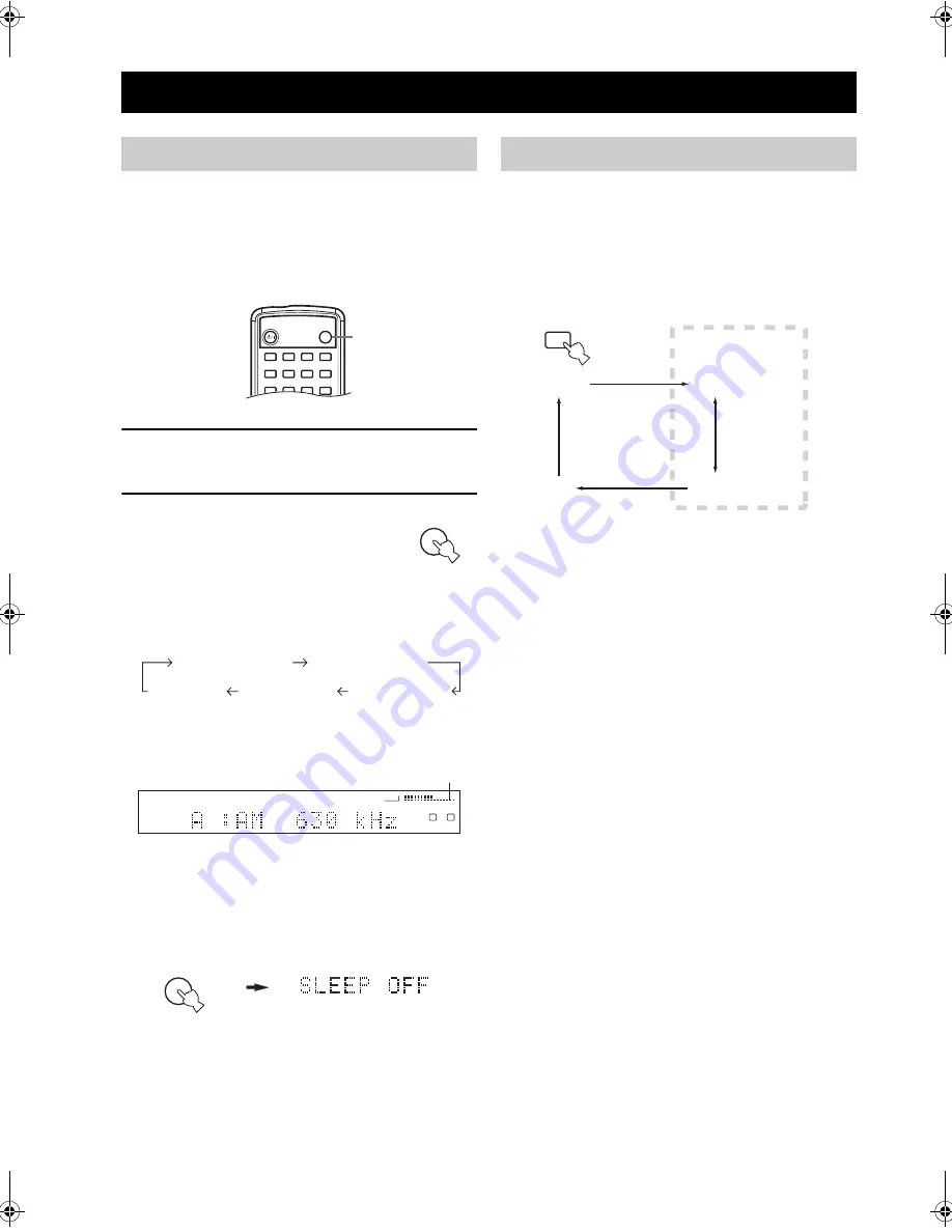 Yamaha RX-SL100RDS Owner'S Manual Download Page 34