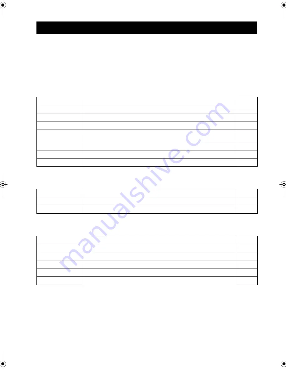 Yamaha RX-SL100RDS Owner'S Manual Download Page 40