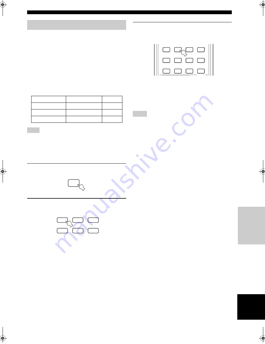 Yamaha RX-SL100RDS Owner'S Manual Download Page 49