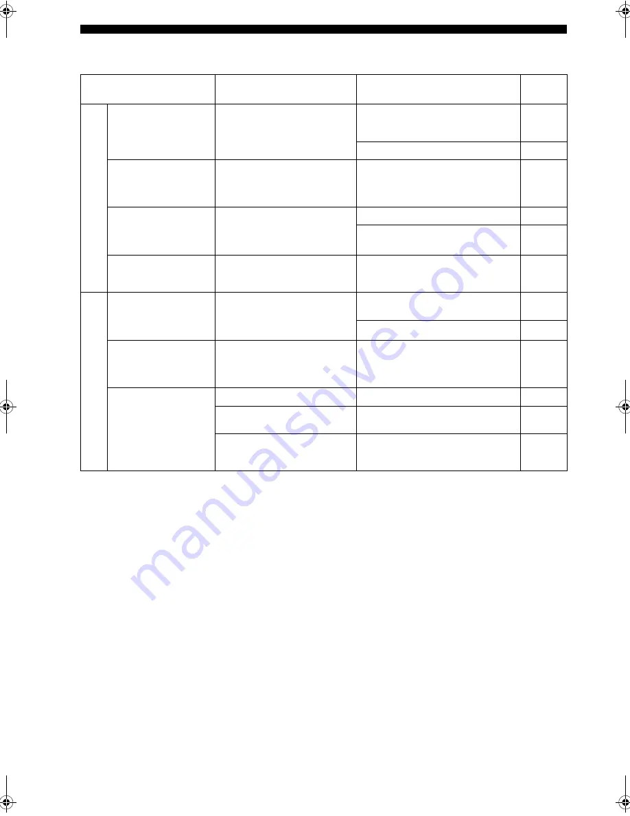 Yamaha RX-SL100RDS Owner'S Manual Download Page 56