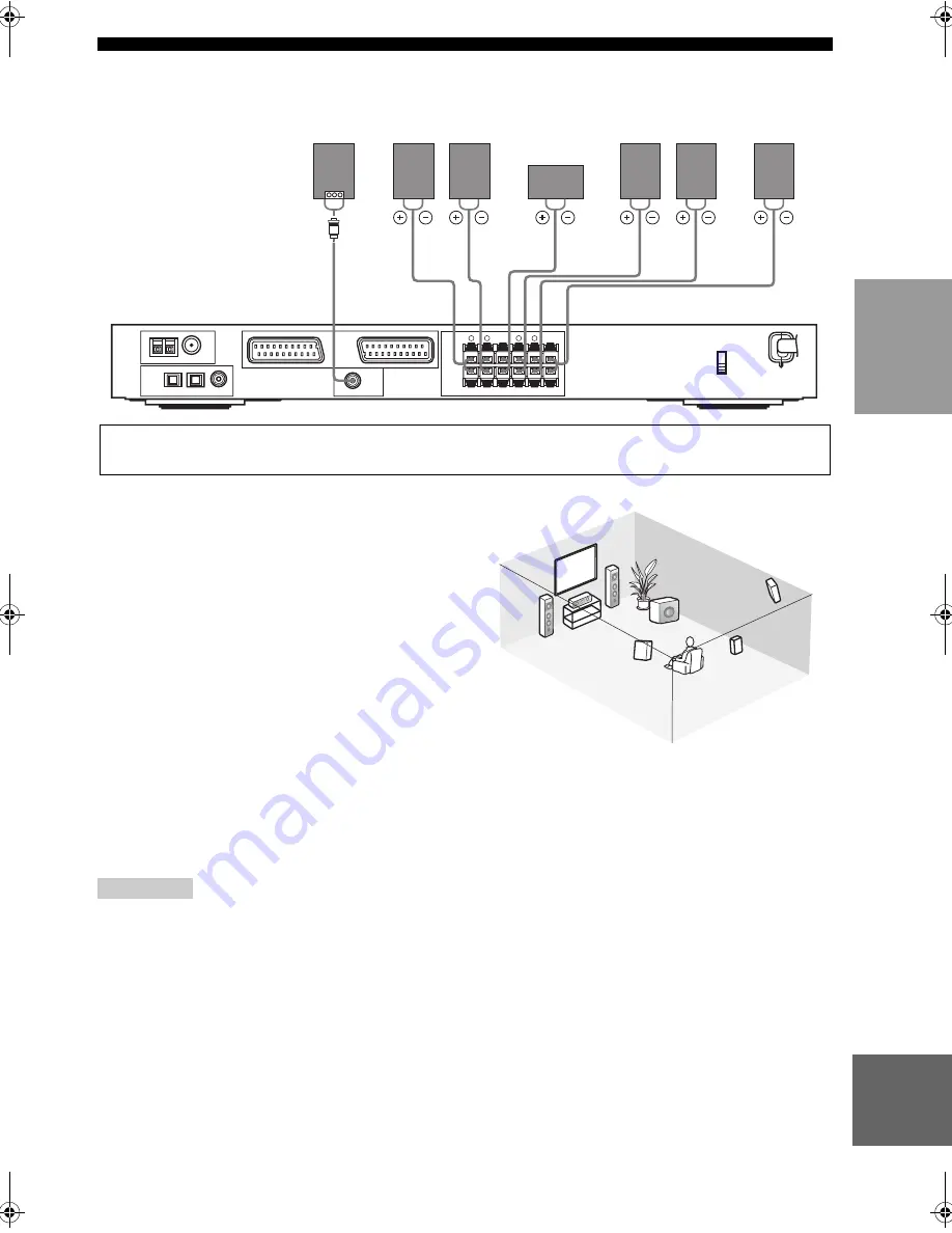 Yamaha RX-SL100RDS Owner'S Manual Download Page 72