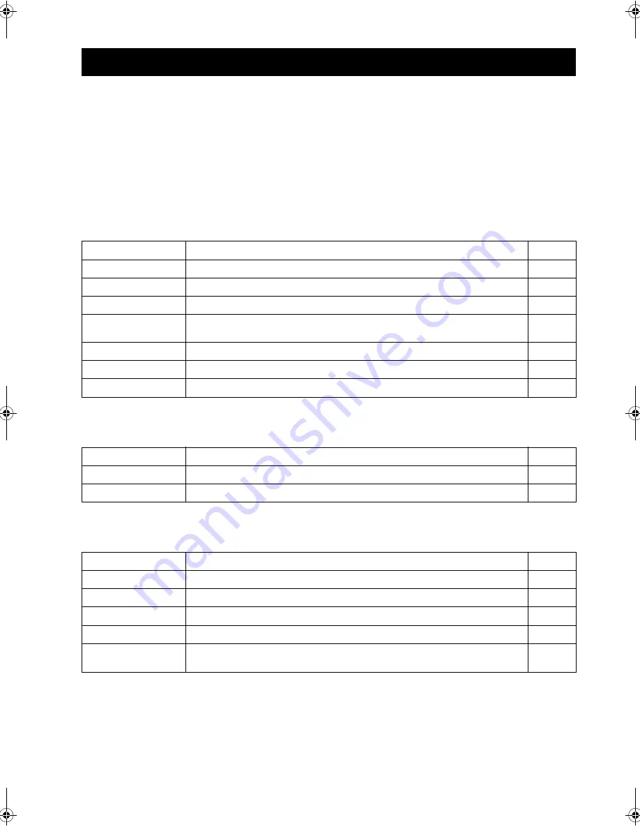 Yamaha RX-SL100RDS Owner'S Manual Download Page 99