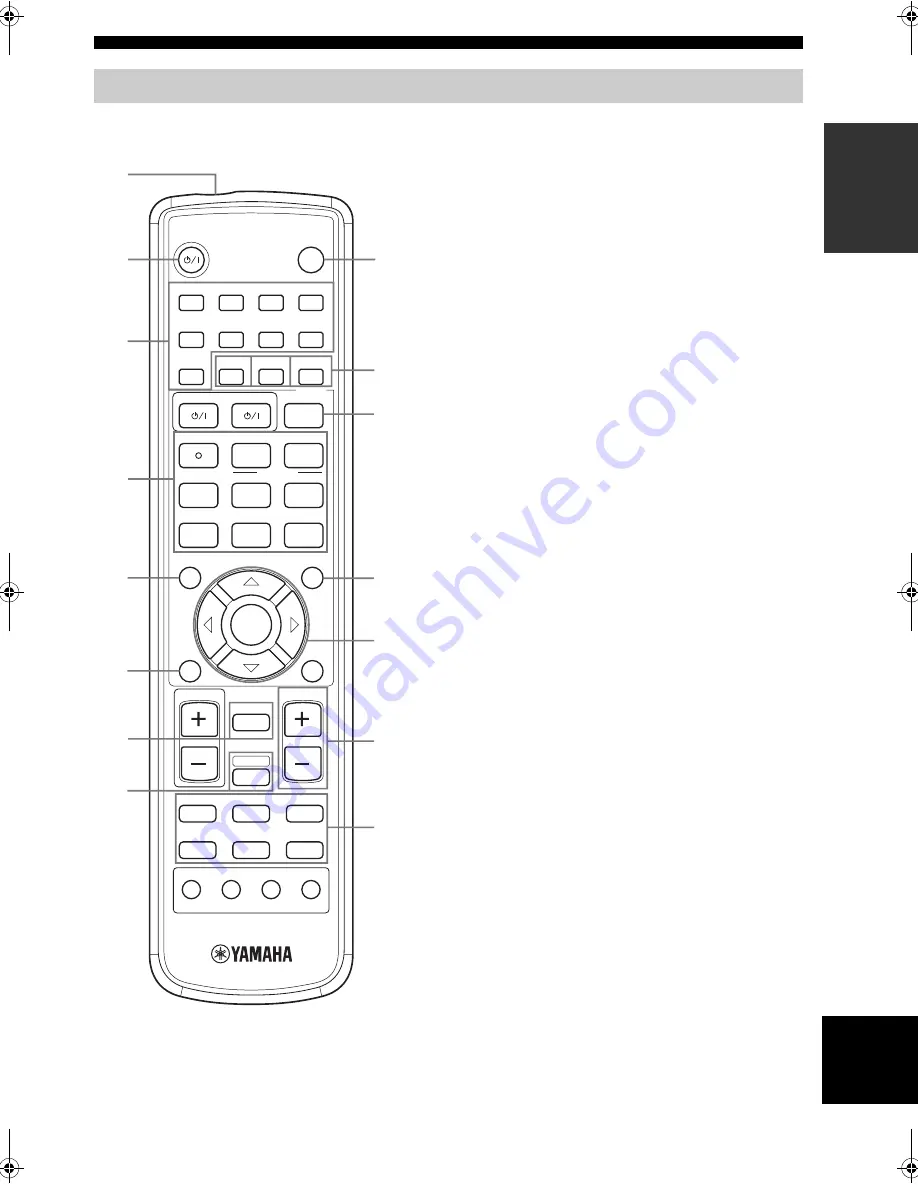 Yamaha RX-SL100RDS Owner'S Manual Download Page 125