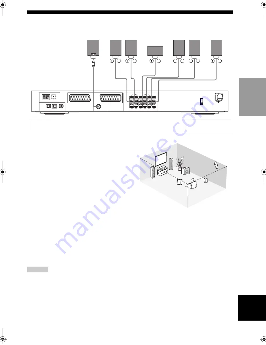 Yamaha RX-SL100RDS Owner'S Manual Download Page 131