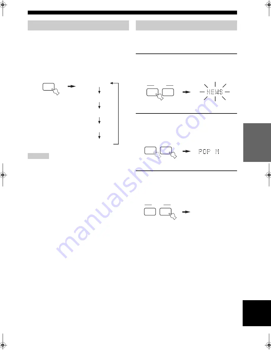 Yamaha RX-SL100RDS Owner'S Manual Download Page 147