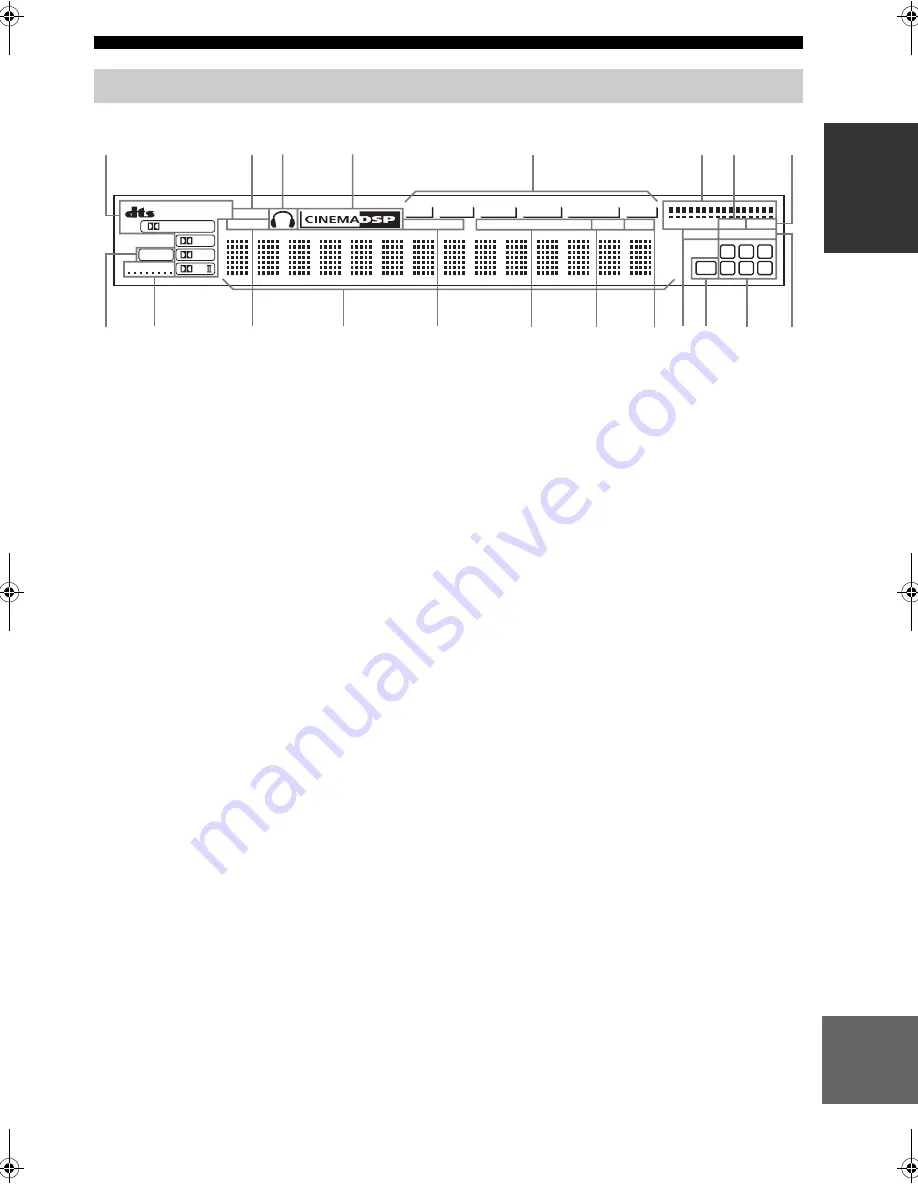 Yamaha RX-SL100RDS Owner'S Manual Download Page 186