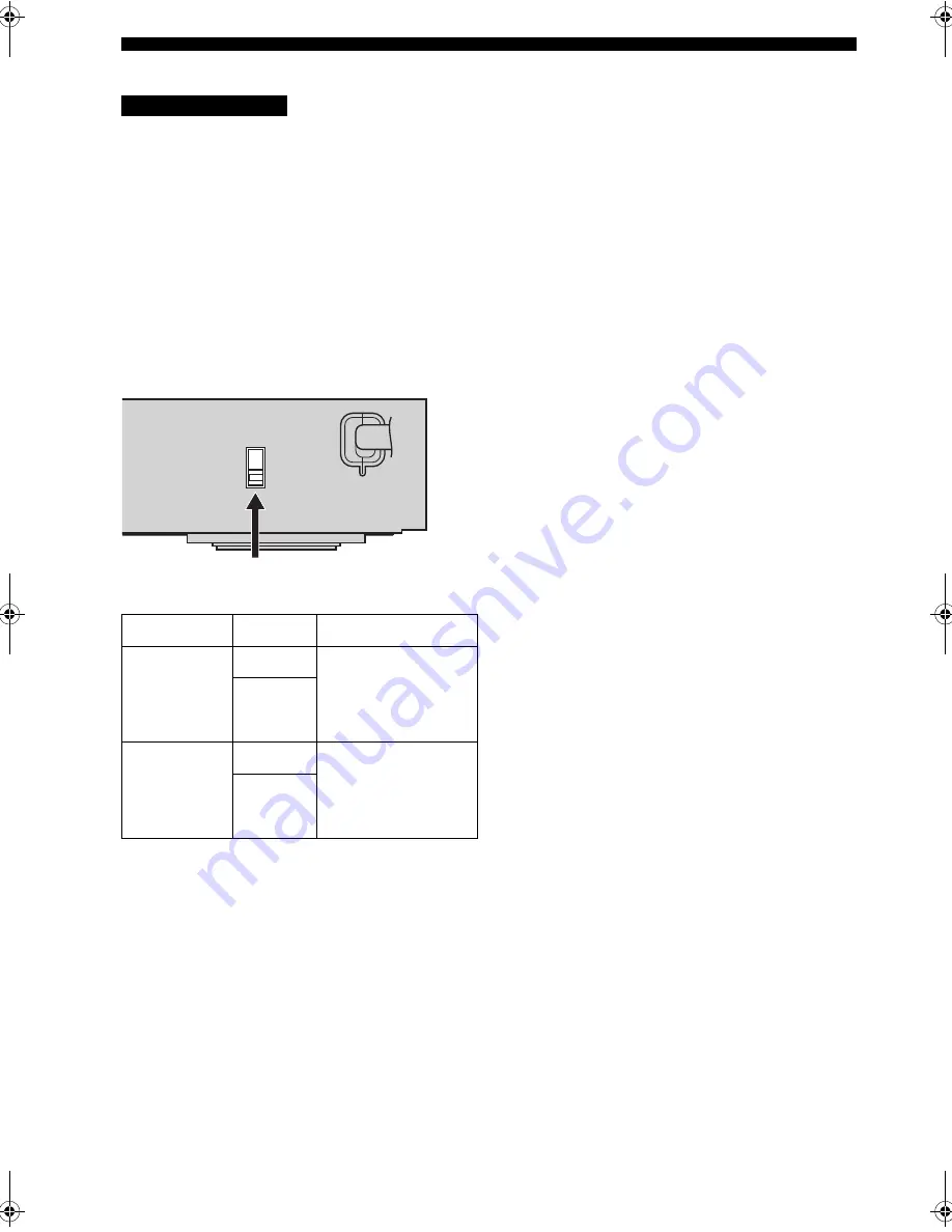 Yamaha RX-SL100RDS Owner'S Manual Download Page 189