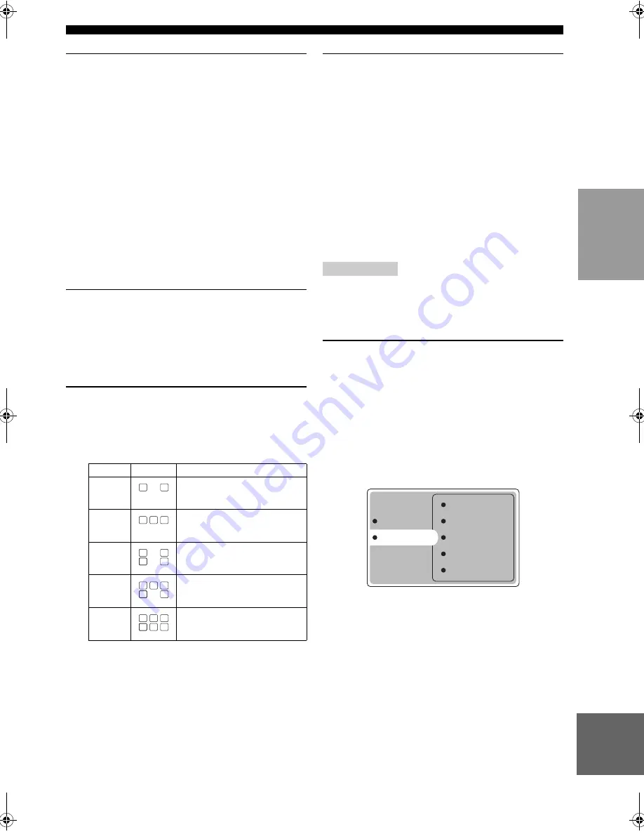 Yamaha RX-SL100RDS Owner'S Manual Download Page 196