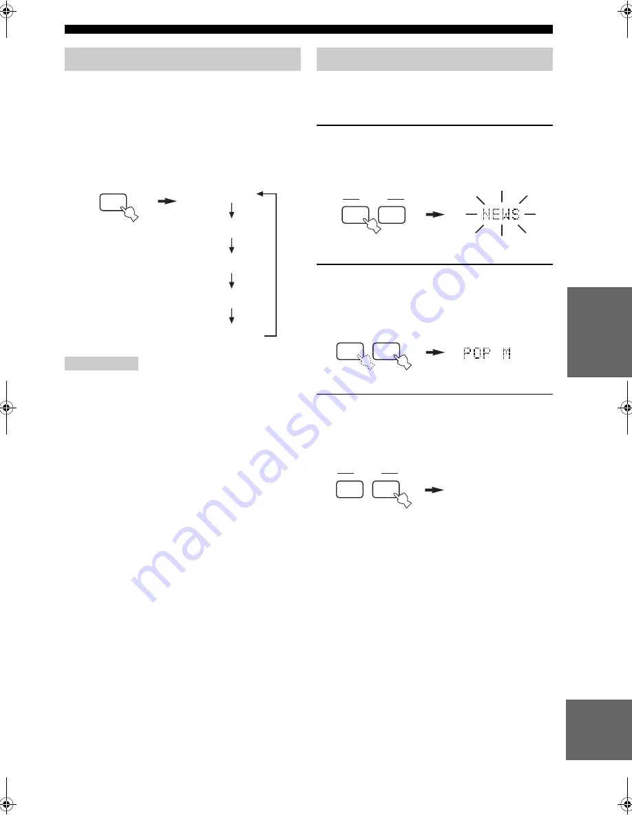 Yamaha RX-SL100RDS Owner'S Manual Download Page 206