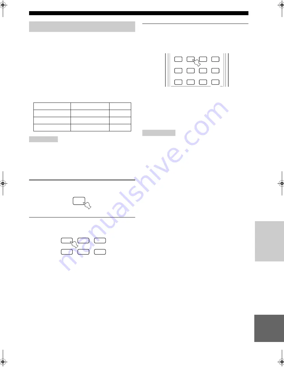 Yamaha RX-SL100RDS Owner'S Manual Download Page 226