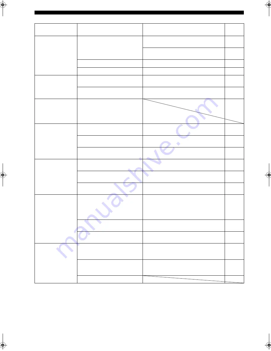 Yamaha RX-SL100RDS Owner'S Manual Download Page 231