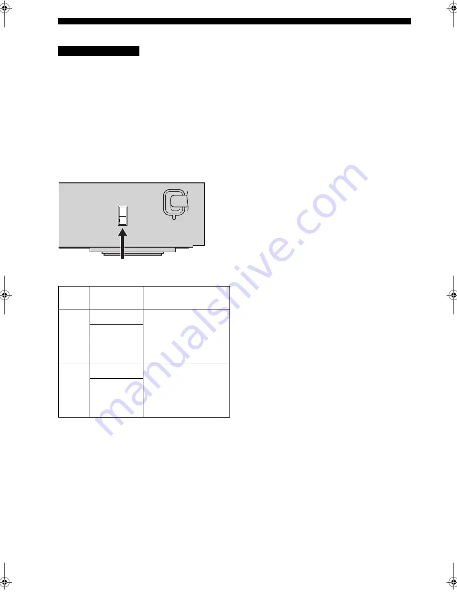 Yamaha RX-SL100RDS Owner'S Manual Download Page 248