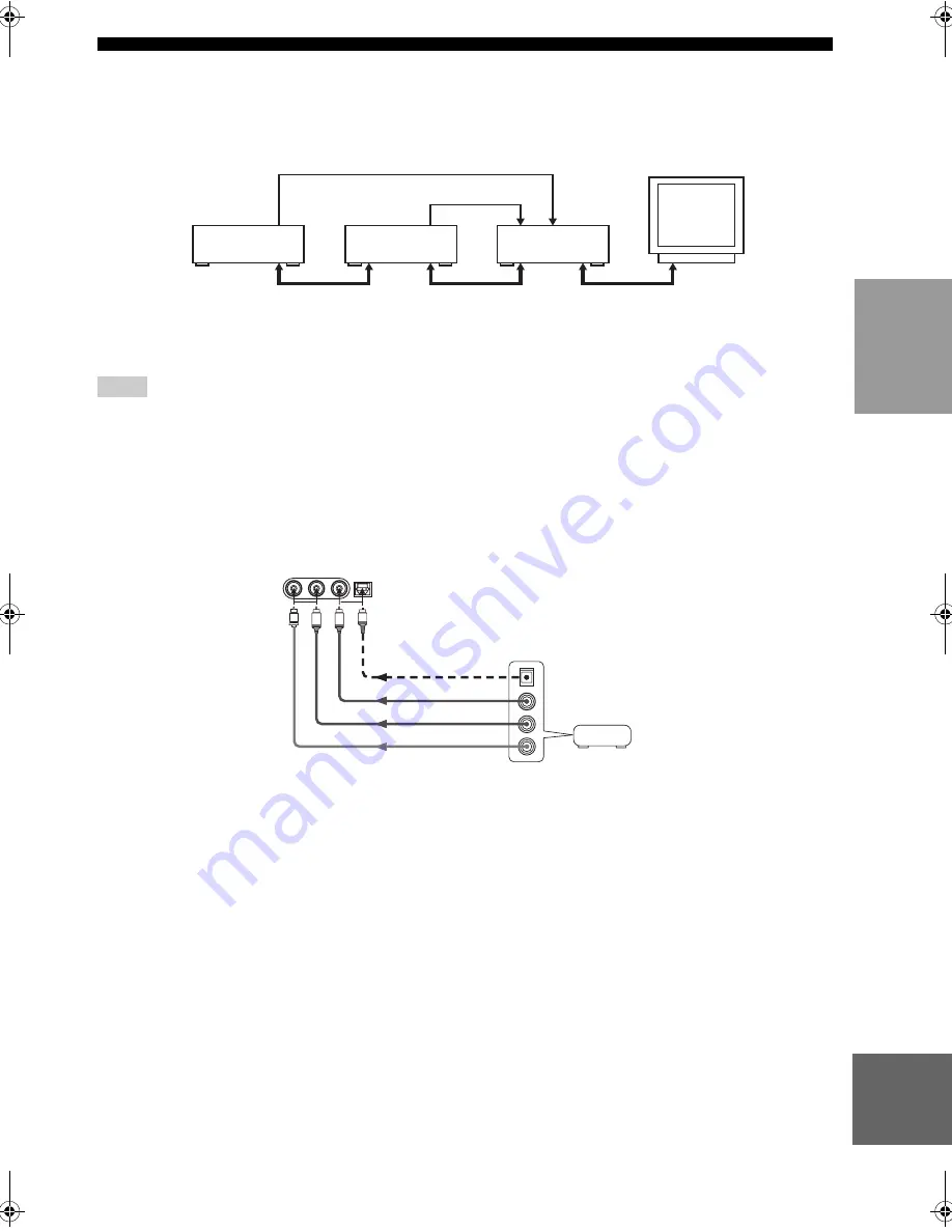 Yamaha RX-SL100RDS Owner'S Manual Download Page 310