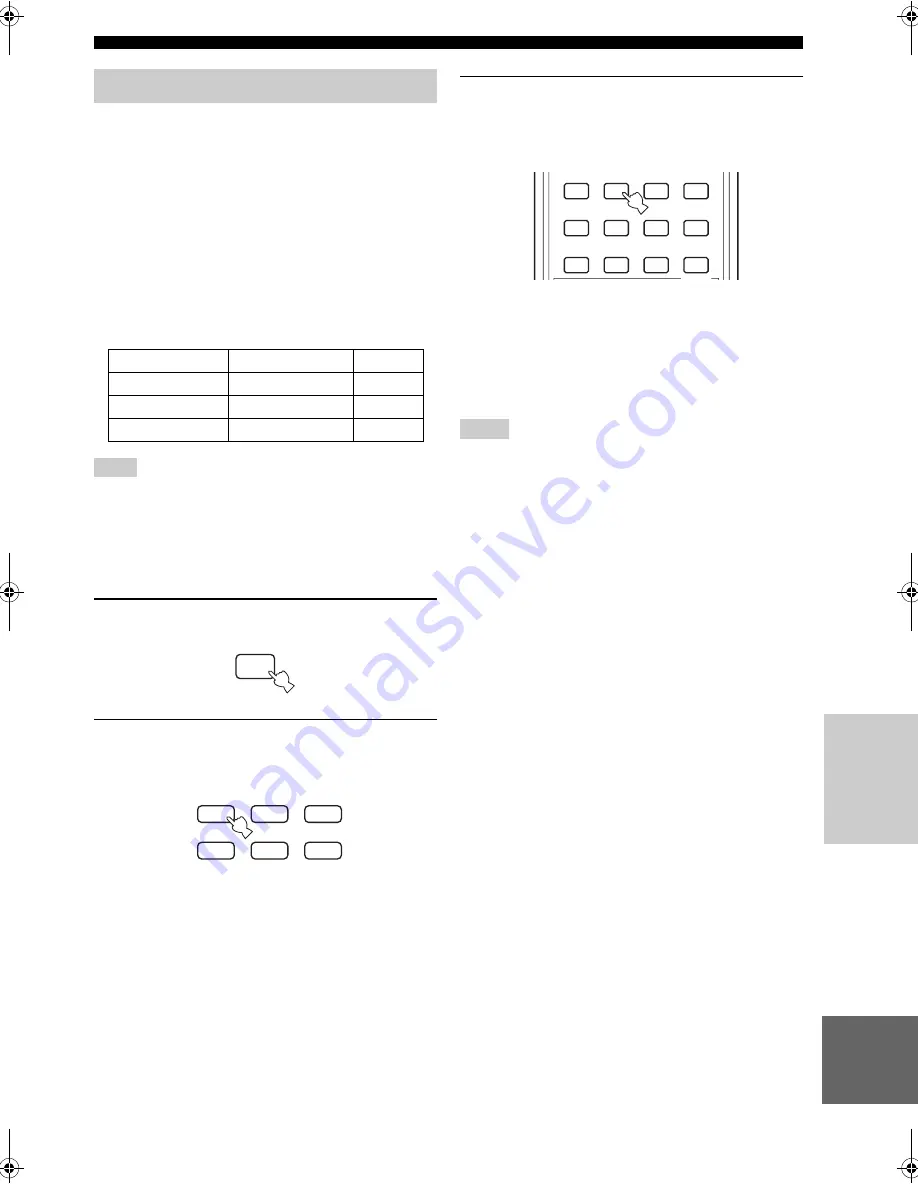 Yamaha RX-SL100RDS Owner'S Manual Download Page 344