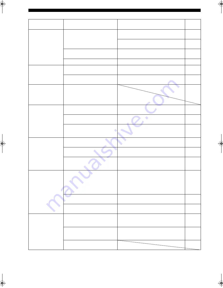 Yamaha RX-SL100RDS Owner'S Manual Download Page 349