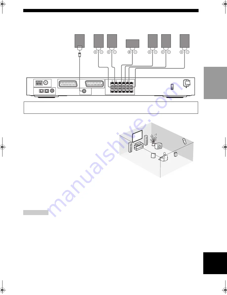 Yamaha RX-SL100RDS Owner'S Manual Download Page 367