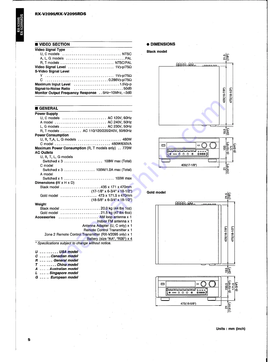 Yamaha RX-V2095 Скачать руководство пользователя страница 6