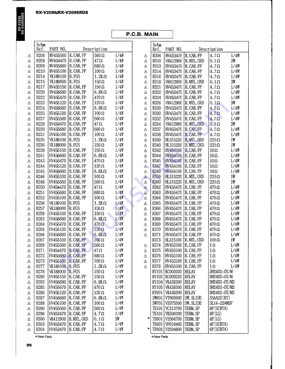 Yamaha RX-V2095 Скачать руководство пользователя страница 78