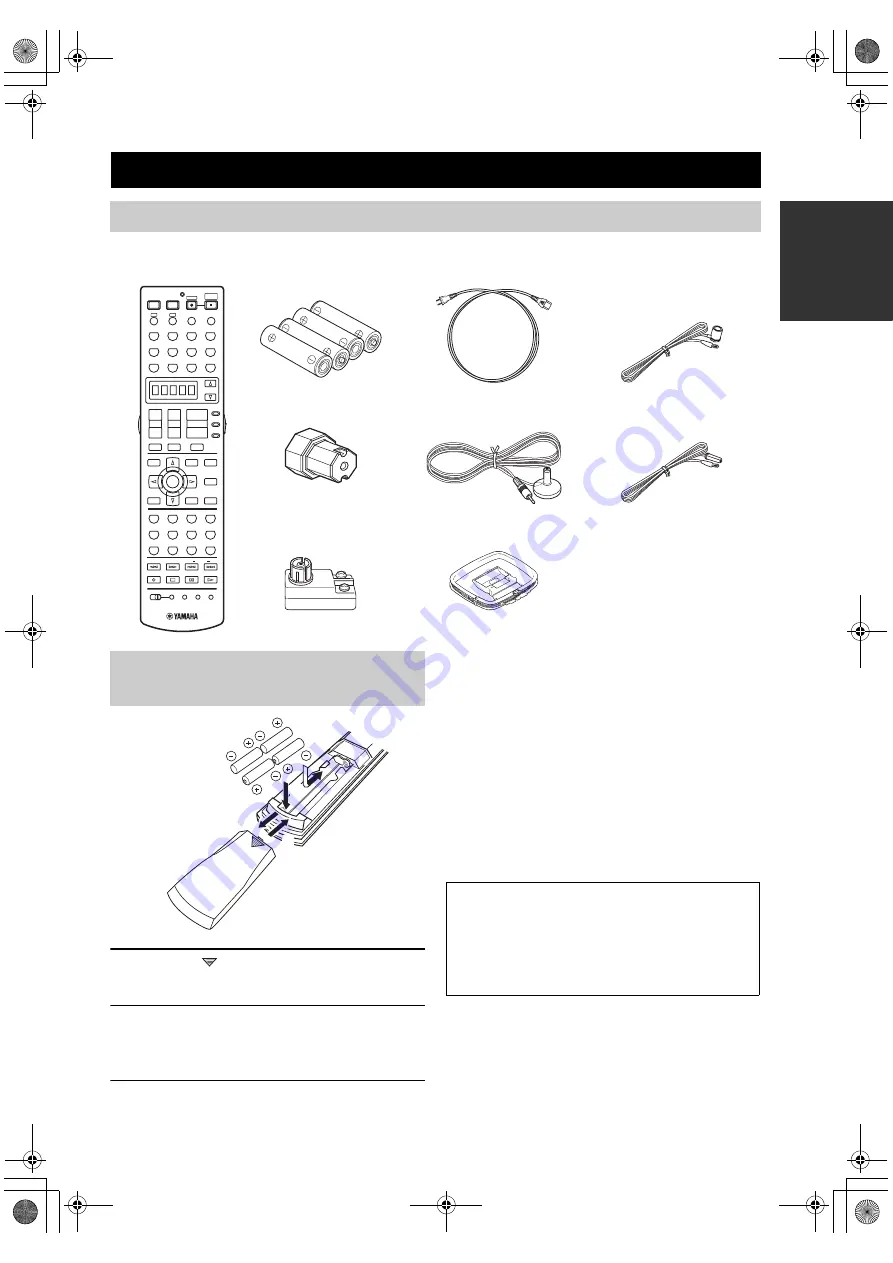 Yamaha RX-V2500 Owner'S Manual Download Page 7