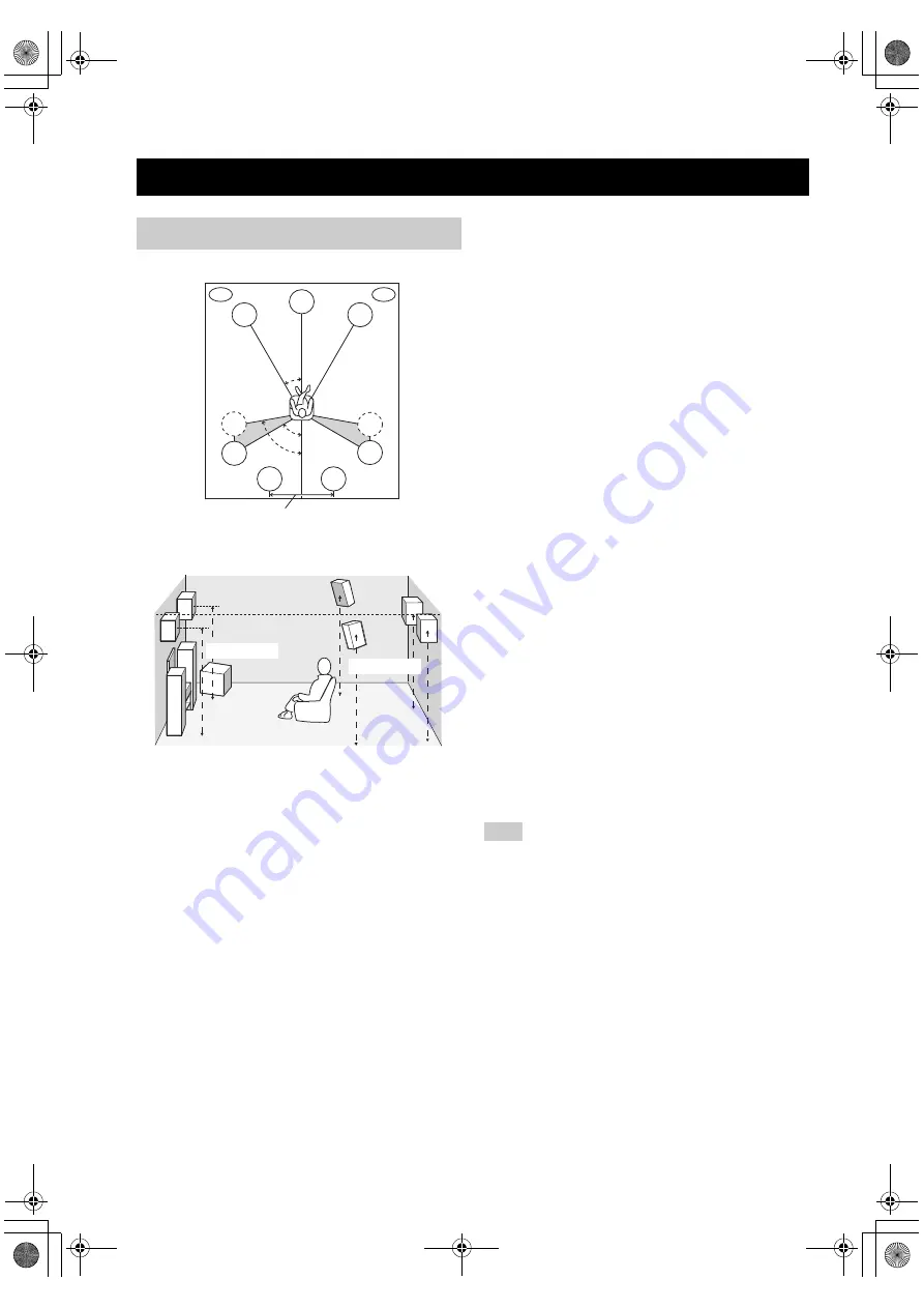 Yamaha RX-V2500 Owner'S Manual Download Page 16